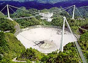 Observatrio de Arecibo - Porto Rico