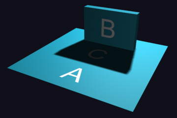 Figura 2: Cria��o de penumbras.
                (no v�cuo ou no ar)